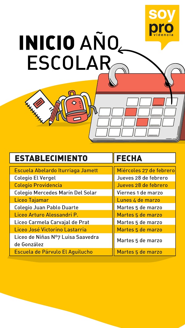 Días de inicio año escolar 2019