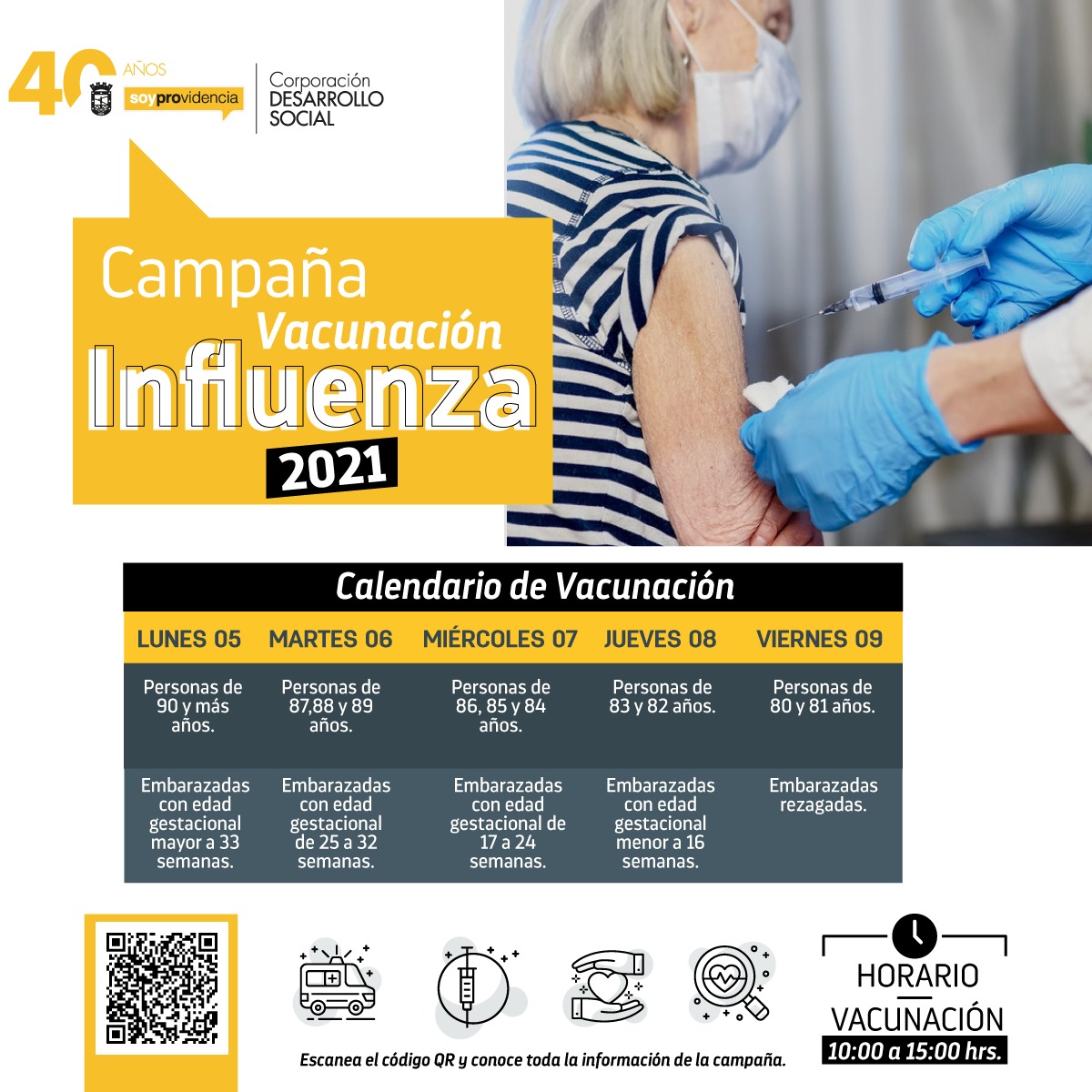 Este lunes 5 de abril comenzó la campaña de Vacunación contra la Influenza