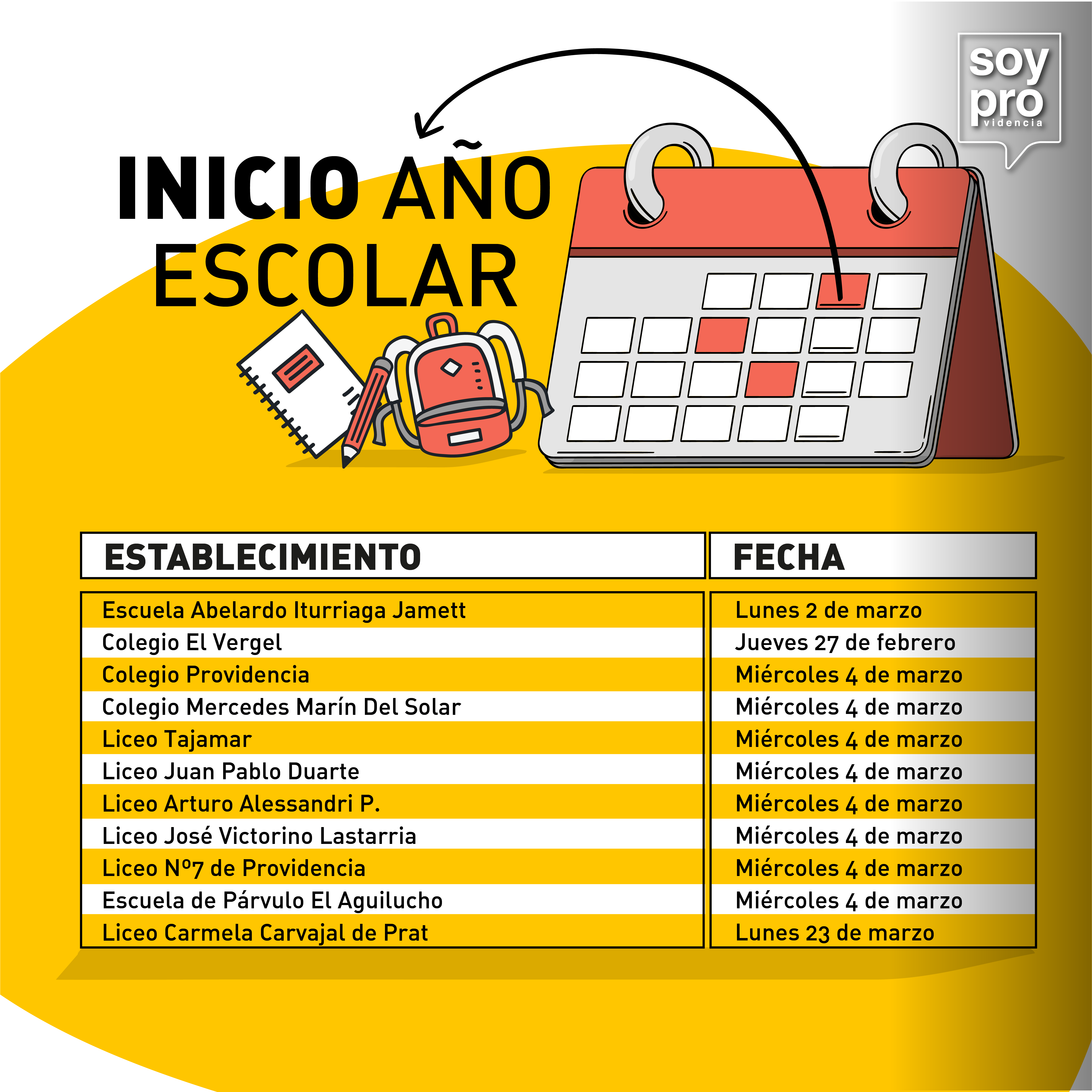 Inicio Año Escolar 2020
